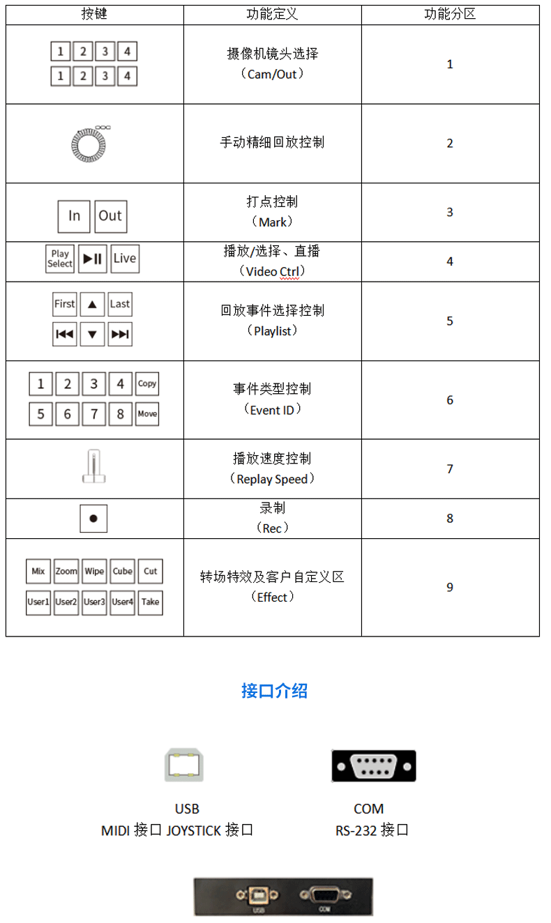 图片关键词 图片关键词