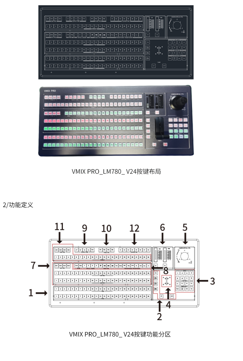 图片关键词 图片关键词