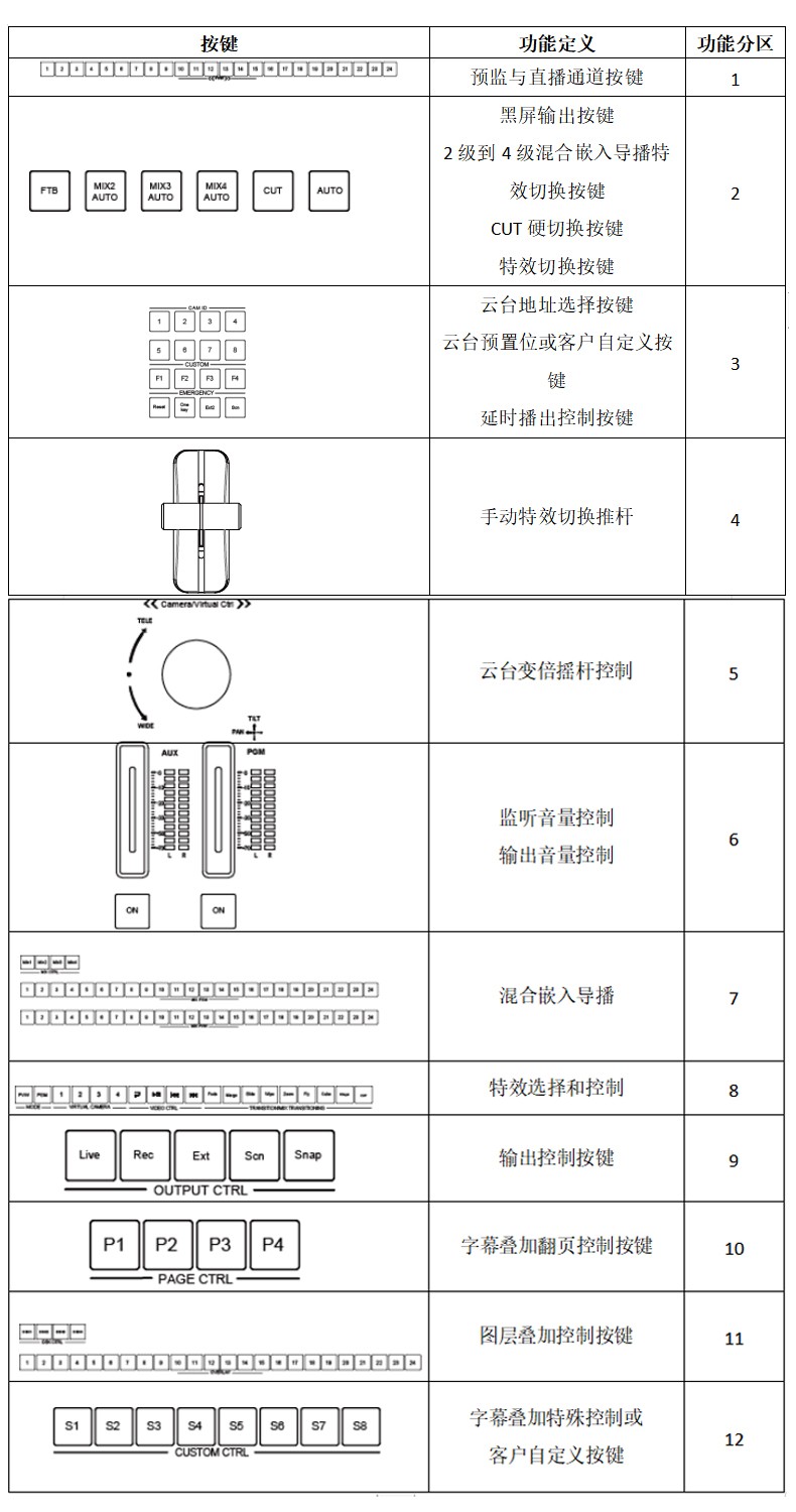 图片关键词 图片关键词