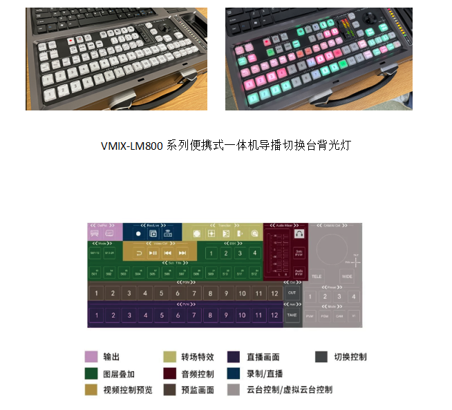 图片关键词 图片关键词